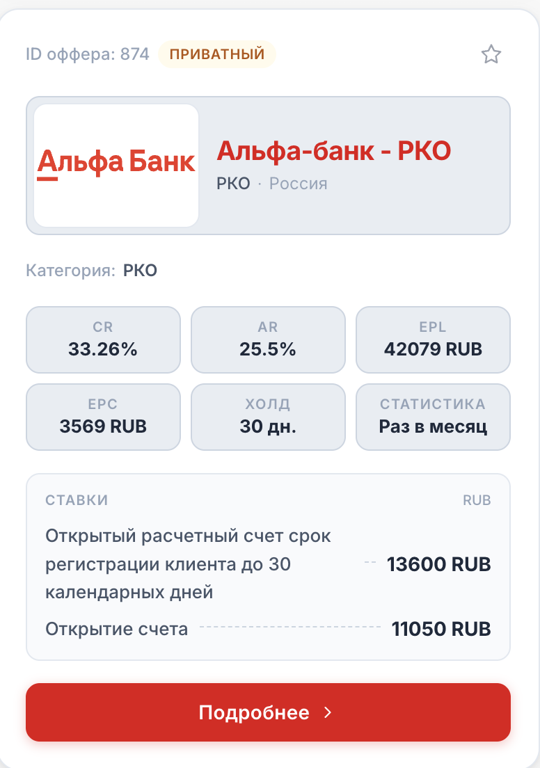 Скриншот приватного оффера Альфа-Банка с показателями и ставками
